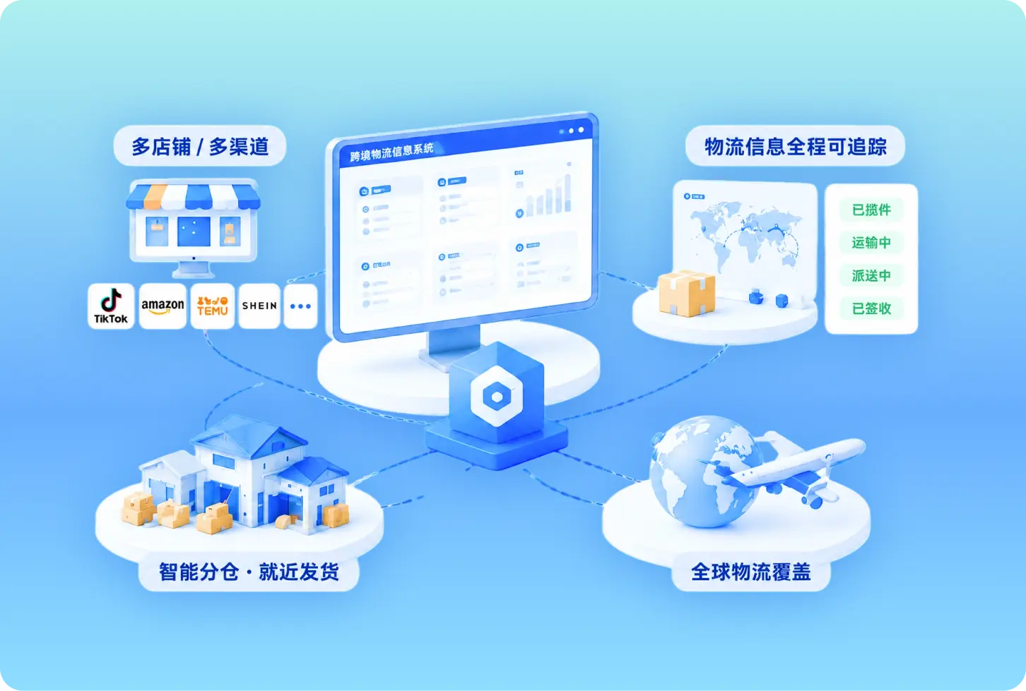 API 智能接派单流程优势示意图